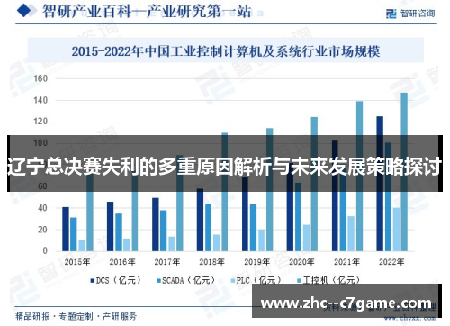 辽宁总决赛失利的多重原因解析与未来发展策略探讨