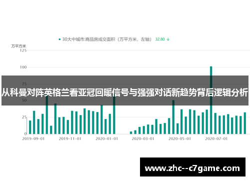 从科曼对阵英格兰看亚冠回暖信号与强强对话新趋势背后逻辑分析