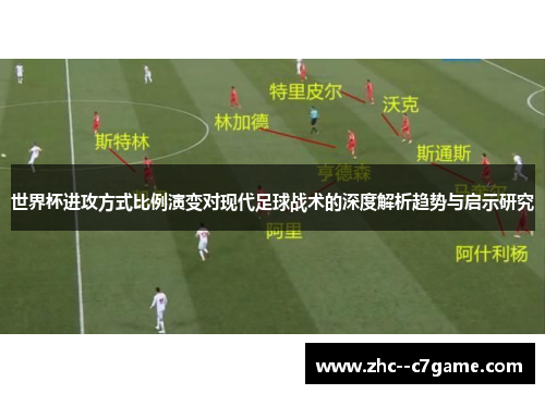 世界杯进攻方式比例演变对现代足球战术的深度解析趋势与启示研究
