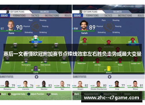 赛后一文看懂欧冠附加赛节点锋线效率左右胜负走势成最大变量 赛后一文看懂欧冠附加赛节点锋线效率左右胜负走势成最大变量