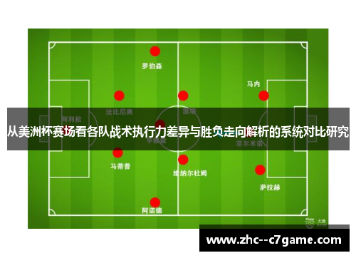 从美洲杯赛场看各队战术执行力差异与胜负走向解析的系统对比研究 从美洲杯赛场看各队战术执行力差异与胜负走向解析的系统对比研究